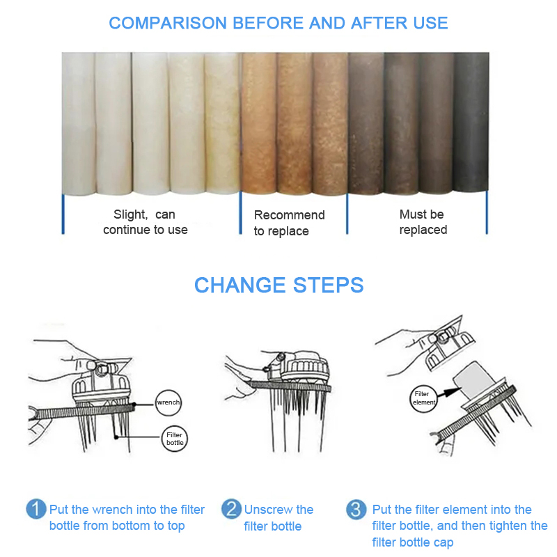 Filtro in cotone Pp da 10 poll - Basin Mixer Cartridge recensione e prezzo
